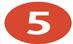 Concept behind the five basic duties of Islam